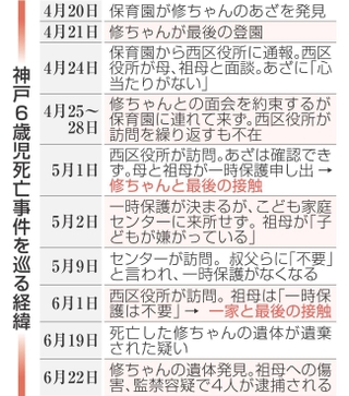 神戸新聞NEXT