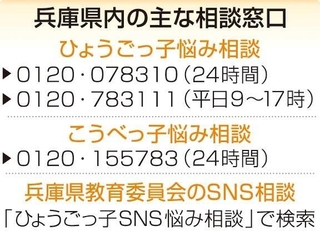 神戸新聞ＮＥＸＴ
