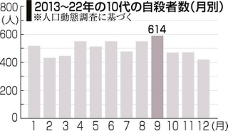 神戸新聞ＮＥＸＴ