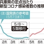 神戸新聞ＮＥＸＴ