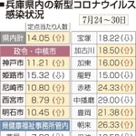 神戸新聞ＮＥＸＴ