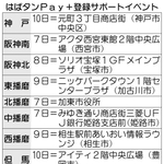 神戸新聞ＮＥＸＴ