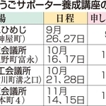 神戸新聞ＮＥＸＴ