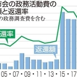 神戸新聞ＮＥＸＴ