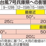神戸新聞NEXT