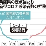 神戸新聞ＮＥＸＴ