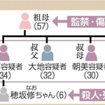 神戸新聞ＮＥＸＴ