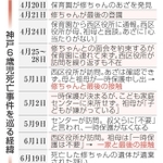 神戸新聞NEXT