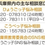 神戸新聞ＮＥＸＴ