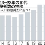 神戸新聞ＮＥＸＴ