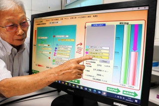 専用ソフトを使い、節電や節約の方法を提案する「うちエコ診断士」の津田和典さん＝神戸市須磨区