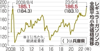神戸新聞ＮＥＸＴ