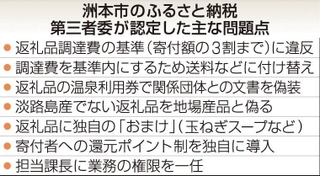 神戸新聞ＮＥＸＴ