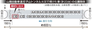 神戸新聞ＮＥＸＴ