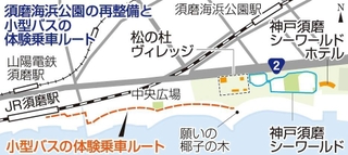 神戸新聞ＮＥＸＴ