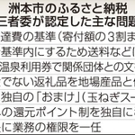 神戸新聞ＮＥＸＴ