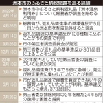 神戸新聞ＮＥＸＴ