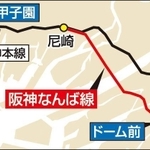 神戸新聞ＮＥＸＴ