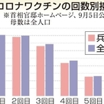 神戸新聞ＮＥＸＴ