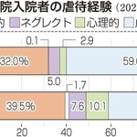 神戸新聞ＮＥＸＴ