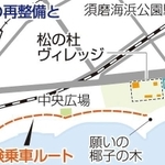 神戸新聞ＮＥＸＴ