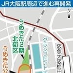 神戸新聞ＮＥＸＴ