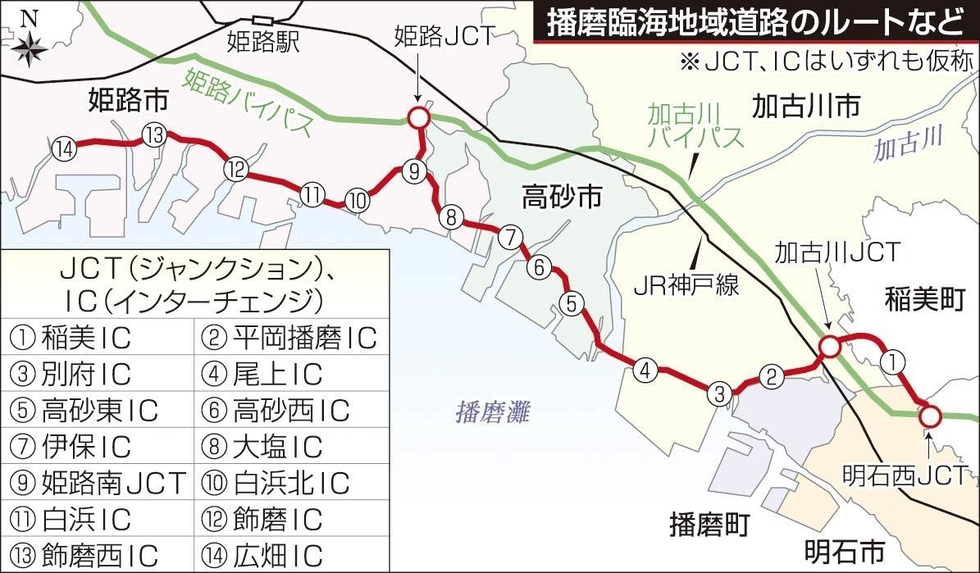 播磨の島津氏: 播磨国下揖保庄地頭越前島津氏の探究 | 松久 寛