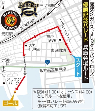 神戸新聞ＮＥＸＴ