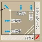 神戸新聞ＮＥＸＴ