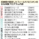 神戸新聞ＮＥＸＴ