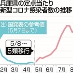 神戸新聞ＮＥＸＴ