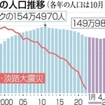 神戸新聞ＮＥＸＴ