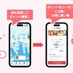 アプリ「ＢＥ　ＫＯＢＥ　ＦＵＮ」の機能のイメージ