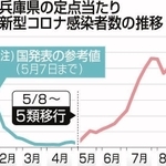 神戸新聞ＮＥＸＴ