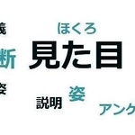 ルッキズムを巡るアンケートに寄せられた回答のキーワー