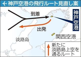 神戸新聞ＮＥＸＴ