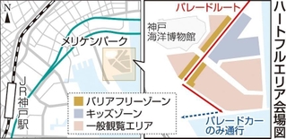神戸新聞ＮＥＸＴ