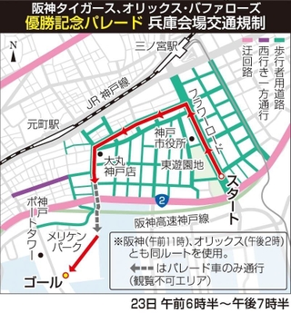 神戸新聞ＮＥＸＴ