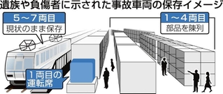 神戸新聞ＮＥＸＴ