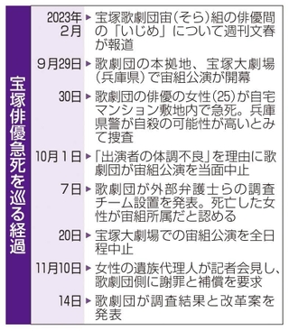 神戸新聞ＮＥＸＴ