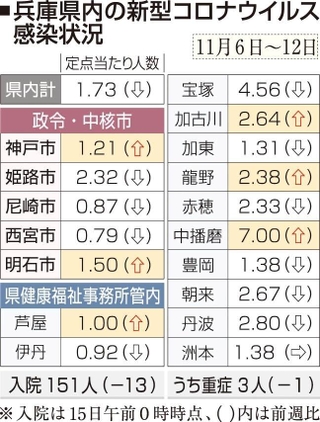 神戸新聞ＮＥＸＴ