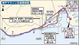 神戸新聞ＮＥＸＴ