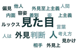 ルッキズムを巡るアンケートへの回答から抽出したキーワード