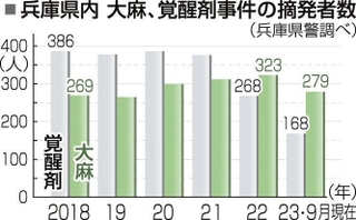 神戸新聞ＮＥＸＴ
