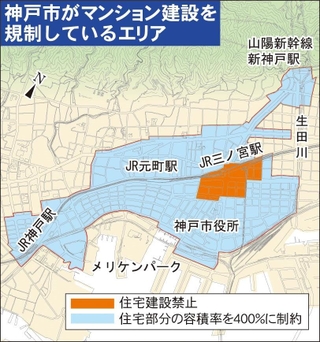 神戸新聞ＮＥＸＴ