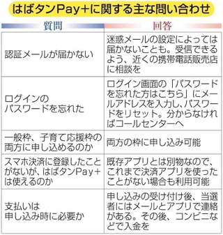 神戸新聞ＮＥＸＴ