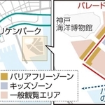 神戸新聞ＮＥＸＴ