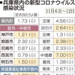 神戸新聞ＮＥＸＴ