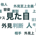 ルッキズムを巡るアンケートへの回答から抽出したキーワード