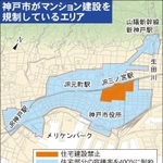 神戸新聞ＮＥＸＴ